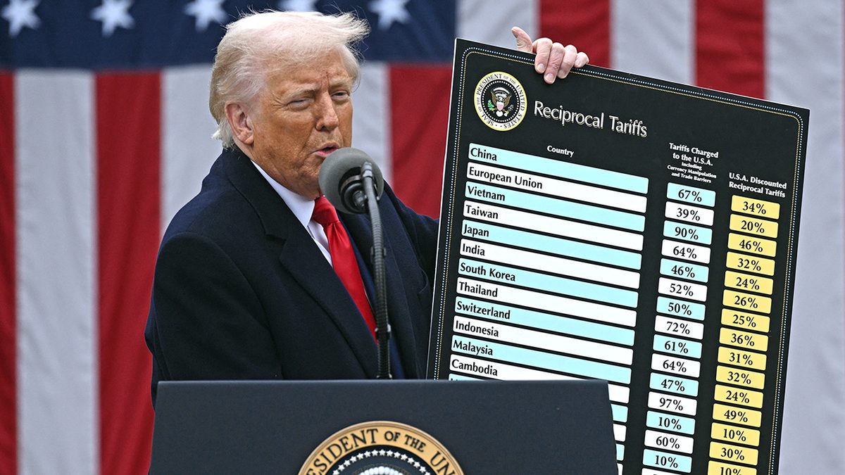 Sanctions Cuba: Trump Gencar Tekan Havana, Cuba Dihadapkan pada Tekanan Besar