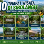 Buatkan saya gambar dengan judul tersebut