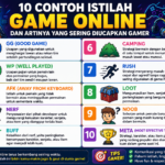 10 Contoh Istilah Game Online dan Artinya yang Sering Diucapkan Gamer