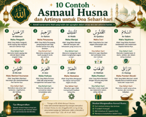 10 Contoh Asmaul Husna dan Artinya untuk Doa Sehari-hari: Panduan Memahami Nama-Nama Allah yang Indah