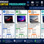 Rekomendasi Laptop untuk Programmer Juli 2026: 5 Pilihan Terbaik untuk Coding, AI, dan Pengembangan Software