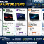 Rekomendasi Laptop untuk Bisnis Juli 2026: 5 Pilihan Terbaik untuk Pebisnis dan Profesional