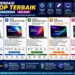 5 Rekomendasi Laptop Terbaik untuk Mahasiswa Juli 2026, Ringan, Kencang, dan Cocok untuk Kuliah