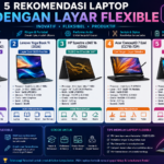 5 Rekomendasi Laptop dengan Layar Flexible Agustus 2026