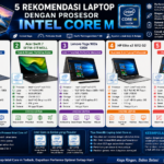 5 Rekomendasi Laptop dengan Prosesor Intel Core M Agustus 2026