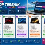 5 Rekomendasi Laptop Terbaik untuk Pengguna Momondo (Juli 2026)