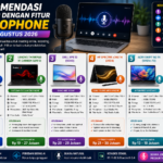 5 Rekomendasi Laptop dengan Fitur Microphone Terbaik (Juli & Agustus 2026)