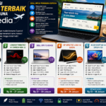 5 Rekomendasi Laptop Terbaik untuk Pengguna Expedia (Juli 2026)