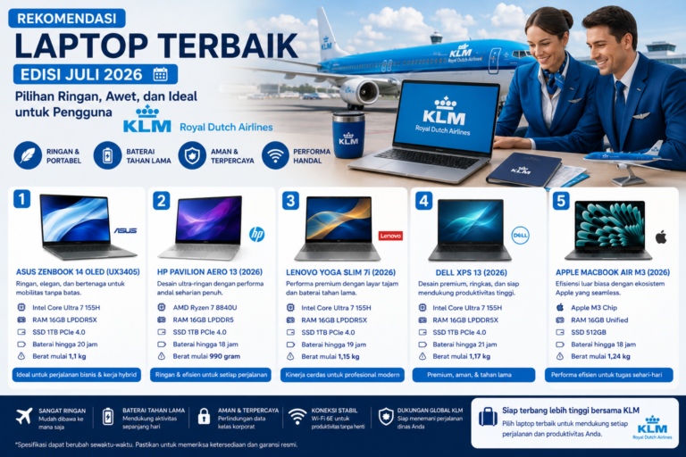Rekomendasi Laptop Terbaik Edisi Juli 2026: Pilihan Ringan, Awet, dan Ideal untuk Pengguna KLM Royal Dutch Airlines