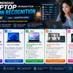 5 Rekomendasi Laptop dengan Fitur Emotion Recognition Terbaik (Juli - Agustus 2026): Teknologi AI yang Peka Terhadap Suasana Hati