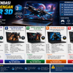 5 Rekomendasi Laptop dengan Layar 3D Tanpa Kacamata Terbaik (Agustus 2026)