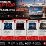Rekomendasi Laptop Terbaik untuk Pengguna Turkish Airlines (Juli 2026)