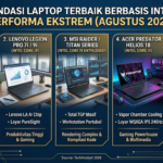 5 Rekomendasi Laptop Terbaik Berbasis Intel Core i9 Performa Ekstrem (Agustus 2026)