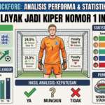 Jordan Pickford Masih Layak Jadi Kiper Nomor 1 Inggris? Analisis Performa dan Statistik Terbaru