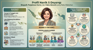 Profil Nanik S Deyang: Biografi, Perjalanan Karier, dan Fakta Menarik yang Perlu Diketahui