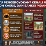 Apa Itu Pengeroyokan? Kenali Unsur, Contoh Kasus, dan Sanksi Pidananya