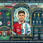 Profil Lisandro Martínez Terbaru 2026: Statistik, Trofi, Cedera, dan Perjalanan Kariernya