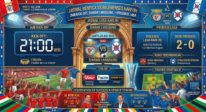 Jadwal Benfica vs Belenenses Hari Ini: Jam Kick-off, Siaran Langsung, dan Prediksi Laga