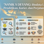 Nanik S Deyang: Biodata Lengkap, Pendidikan, Karier, dan Perjalanan Inspiratif