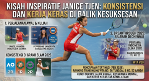 Kisah Inspiratif Janice Tjen: Konsistensi dan Kerja Keras di Balik Kesuksesan