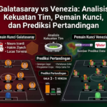 Galatasaray vs Venezia: Analisis Kekuatan Tim, Pemain Kunci, dan Prediksi Pertandingan