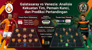 Galatasaray vs Venezia: Analisis Kekuatan Tim, Pemain Kunci, dan Prediksi Pertandingan