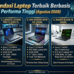 5 Rekomendasi Laptop Terbaik Berbasis Intel Core i7 Performa Tinggi (Agustus 2026)