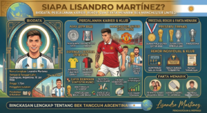 Siapa Lisandro Martínez? Biodata, Perjalanan Karier, Rekor, dan Fakta Menarik Bek Manchester United