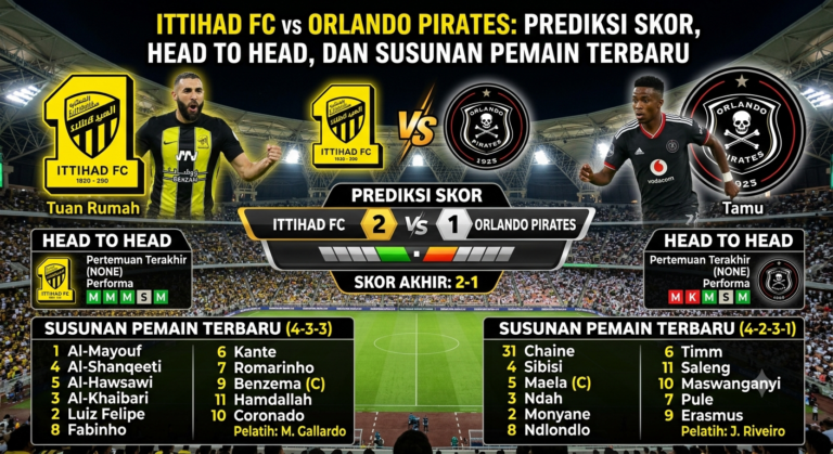 Ittihad FC vs Orlando Pirates: Prediksi Skor, Head to Head, dan Susunan Pemain Terbaru