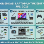 5 Rekomendasi Laptop untuk Edit Video Terbaik (Juli 2026): Tangguh untuk Render 4K dan Motion Graphic