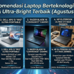 5 Rekomendasi Laptop Berteknologi Layar Laser & Ultra-Bright Terbaik