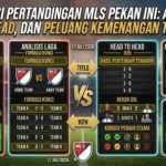 Prediksi Pertandingan MLS Pekan Ini: Analisis, Head to Head, dan Peluang Kemenangan Tim Favorit