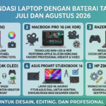 5 Rekomendasi Laptop dengan Baterai Tahan Lama Juli dan Agustus 2026