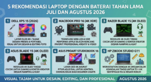 5 Rekomendasi Laptop dengan Baterai Tahan Lama Juli dan Agustus 2026