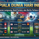 Piala Dunia Hari Ini: Jadwal Siaran Langsung, Hasil Terkini, dan Berita Terbaru FIFA 2026