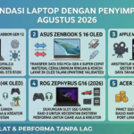 5 Rekomendasi Laptop dengan Penyimpanan SSD Terbaik (Agustus 2026): Akses Data Kilat & Performa Tanpa Lag