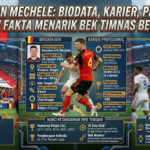 Brandon Mechele: Biodata, Karier, Prestasi, dan Fakta Menarik Bek Timnas Belgia