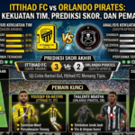 Ittihad FC vs Orlando Pirates: Analisis Kekuatan Tim, Prediksi Skor, dan Pemain Kunci