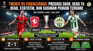 Twente vs Ferencváros: Prediksi Skor, Head to Head, Statistik, dan Susunan Pemain Terbaru