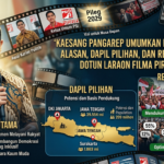 Kaesang Pangarep Umumkan Maju Pileg 2029: Alasan, Dapil Pilihan, dan Respons Publik
