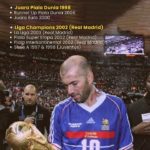 Zinedine Zidane dan Warisannya di Dunia Sepak Bola: Prestasi, Gaya Bermain, dan Kepemimpinan