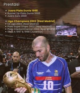 Zinedine Zidane dan Warisannya di Dunia Sepak Bola: Prestasi, Gaya Bermain, dan Kepemimpinan