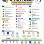 10 contoh istilah keuangan dan artinya untuk pemula