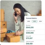 10 contoh metrik bisnis startup dan artinya (ROI,CAC,LTVdll.)