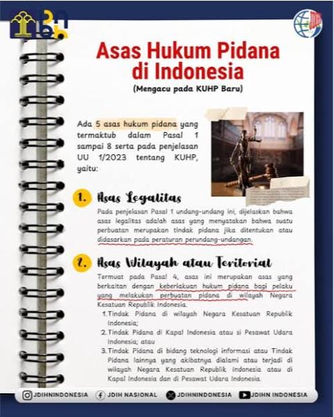 10 contoh asas hukum di indonesia dan artinya