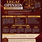 10 contoh istilah hukum latin (Legal latin terms) dan artinya