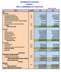 10 contoh istilah keuangan dan artinya untuk pemula