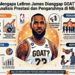 Mengapa LeBron James Dianggap GOAT? Analisis Prestasi dan Pengaruhnya di NBA