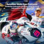 Langkah Pasti Veda Ega Pratama Menuju Puncak Balap Dunia