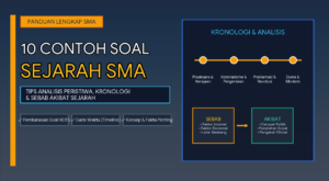 thumbnail_sejarah_sma